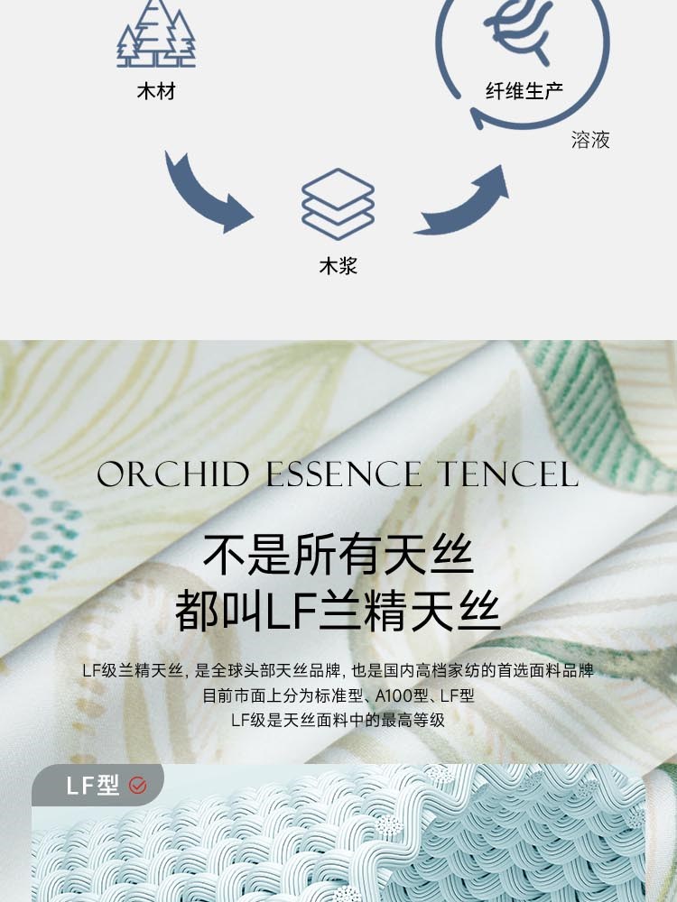 LifeVC丽芙家居官方商城:60支兰精天丝印花四件套(茯苓)|床品、套件、凉感、透气